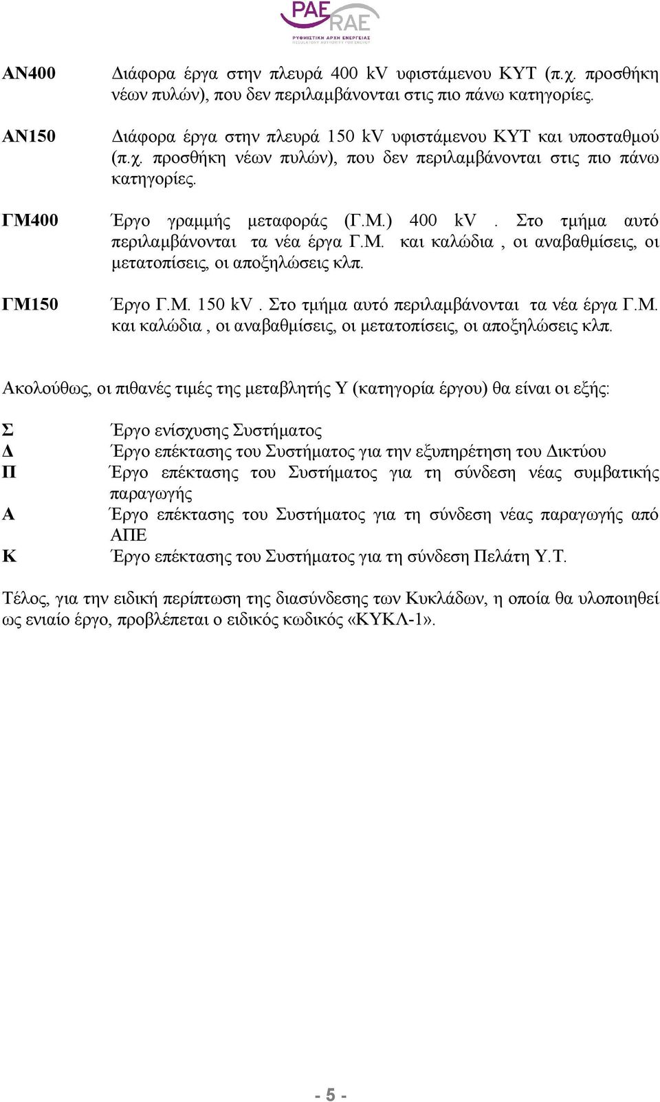 Στο τµήµα αυτό περιλαµβάνονται τα νέα έργα Γ.Μ. και καλώδια, οι αναβαθµίσεις, οι µετατοπίσεις, οι αποξηλώσεις κλπ.