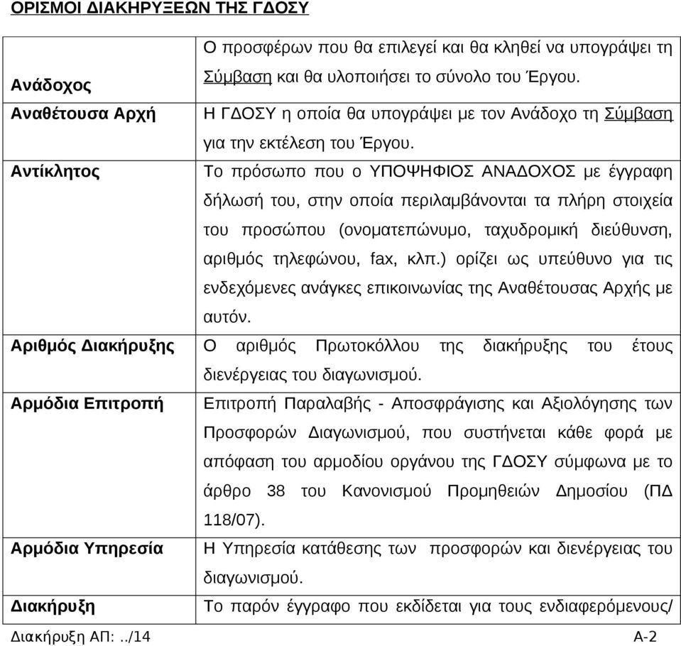 Αντίκλητος Το πρόσωπο που ο ΥΠΟΨΗΦΙΟΣ ΑΝΑΔΟΧΟΣ με έγγραφη δήλωσή του, στην οποία περιλαμβάνονται τα πλήρη στοιχεία του προσώπου (ονοματεπώνυμο, ταχυδρομική διεύθυνση, αριθμός τηλεφώνου, fax, κλπ.