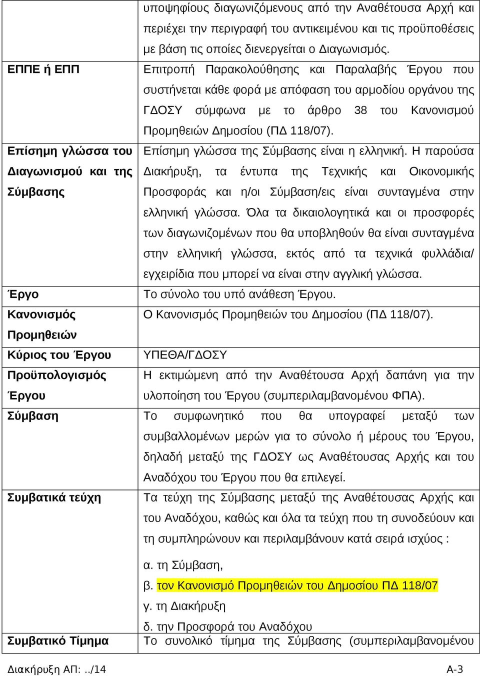 Επίσημη γλώσσα του Επίσημη γλώσσα της Σύμβασης είναι η ελληνική.