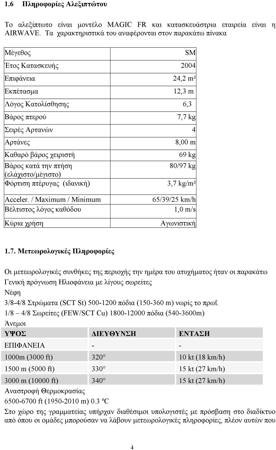 βάρος χειριστή Βάρος κατά την πτήση (ελάχιστο/μέγιστο) Φόρτιση πτέρυγας (ιδανική) 8,00 m 69 kg 80/97 kg 3,7 kg/m² Acceler.