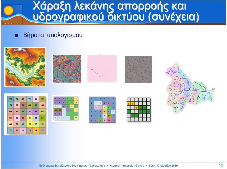 Πρόγραµµα Εκπαίδευσης Συστηµάτων