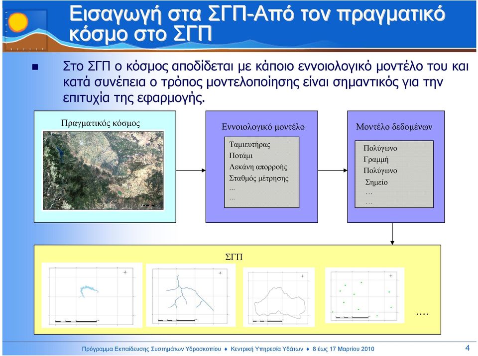 Πραγµατικός κόσµος Εννοιολογικό µοντέλο Ταµιευτήρας Ποτάµι Λεκάνη απορροής Σταθµός µέτρησης.