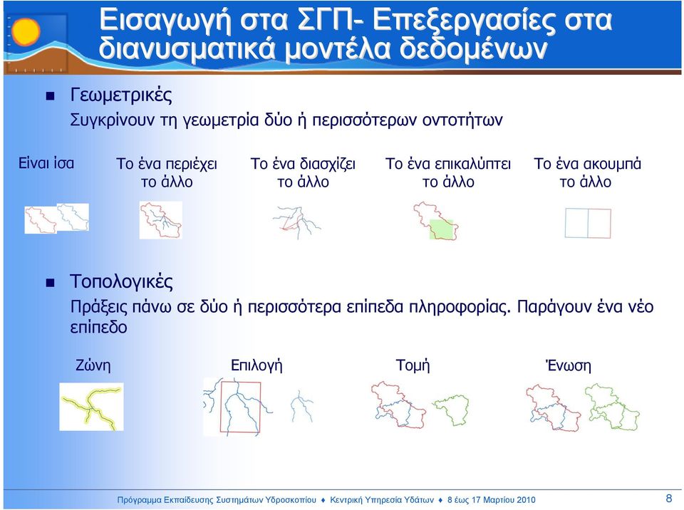 ένα ακουµπά το άλλο Τοπολογικές Πράξεις πάνω σε δύο ή περισσότερα επίπεδα πληροφορίας.