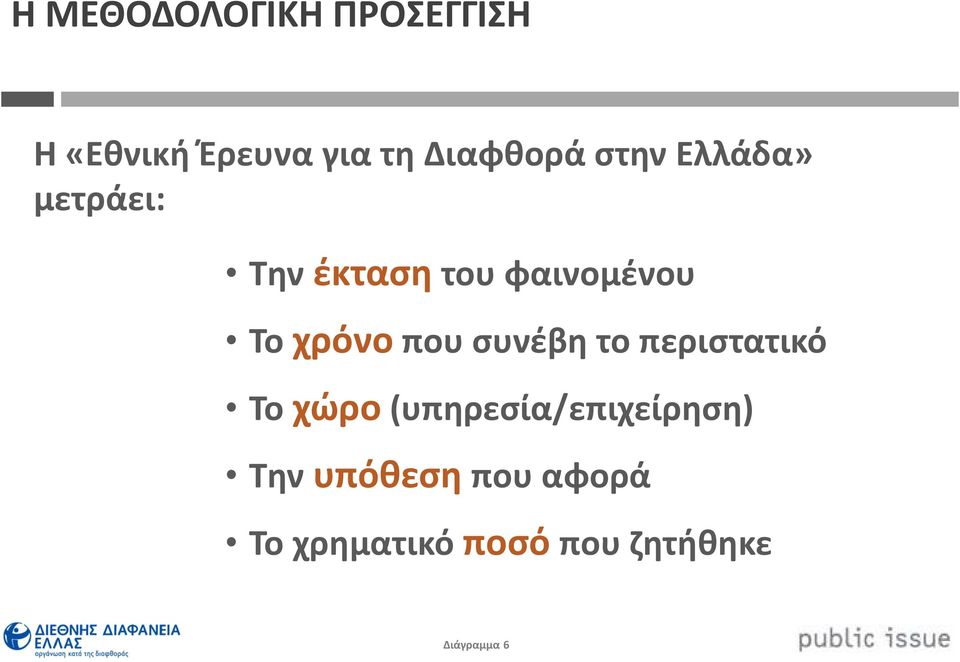 Τοχρόνοπου συνέβη το περιστατικό