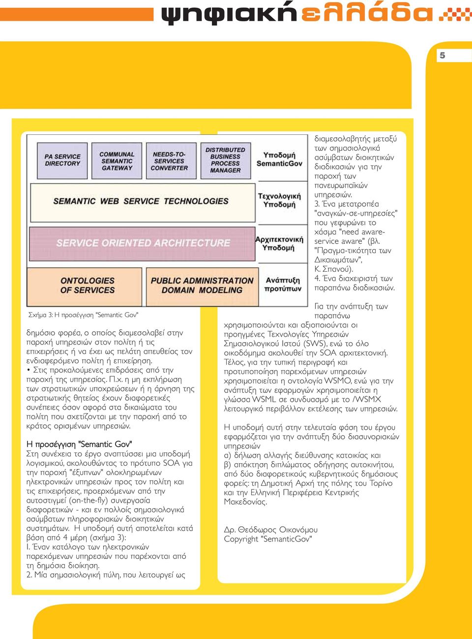 "Semantic Gov" μ μ μ, SOA " " μ, μ μ (on-the-fly) - μ μ μ.