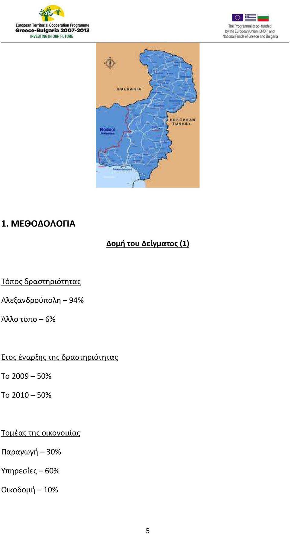 έναρξης της δραστηριότητας Το 2009 50% Το 2010 50%