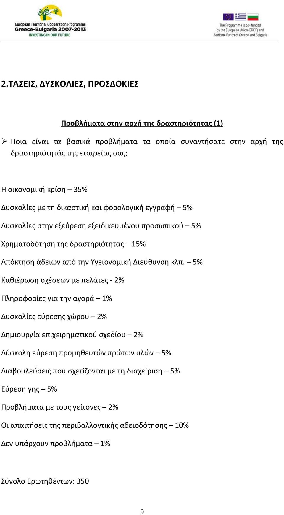 Διεύθυνση κλπ.