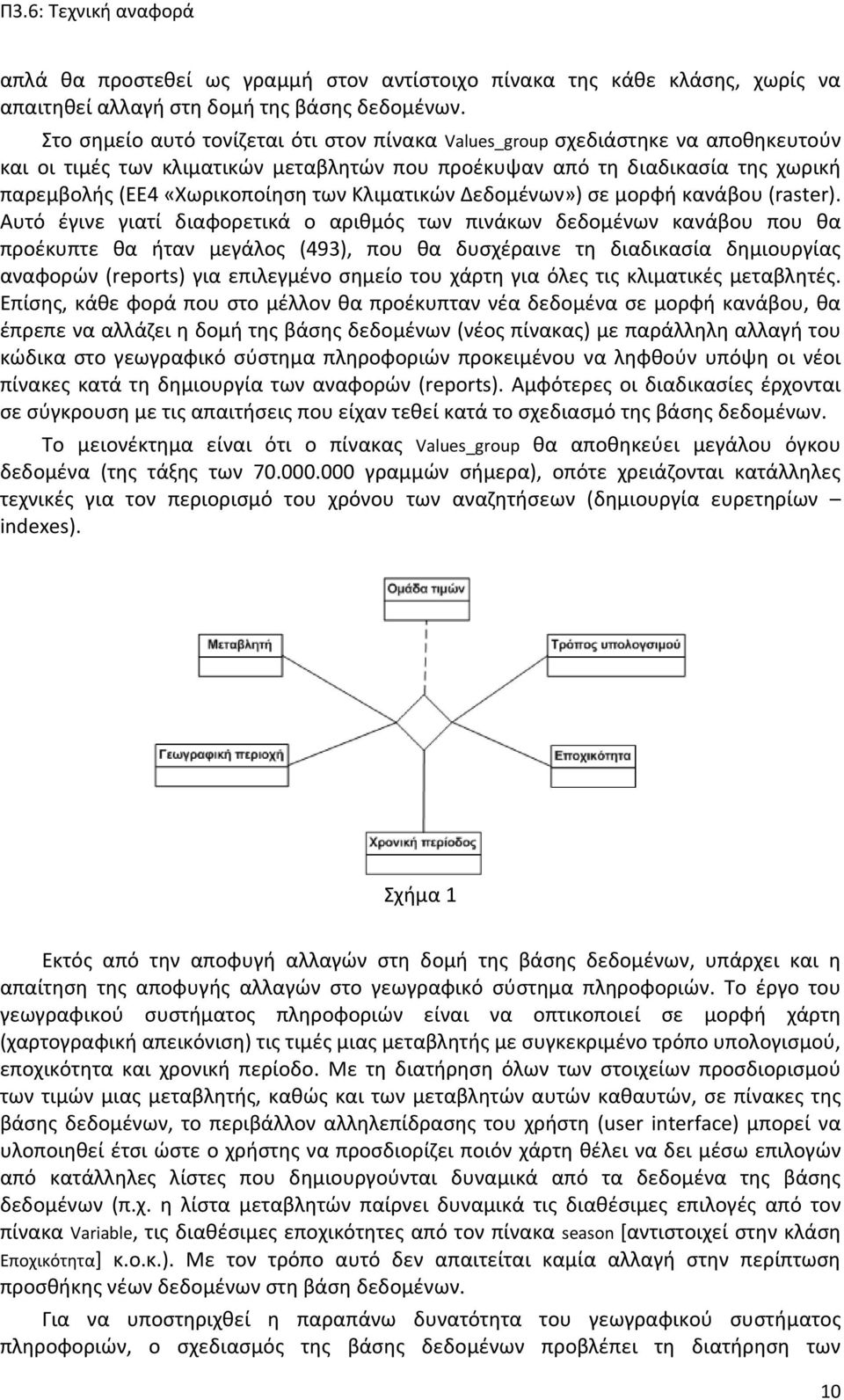 Κλιματικών Δεδομένων») σε μορφή κανάβου (raster).