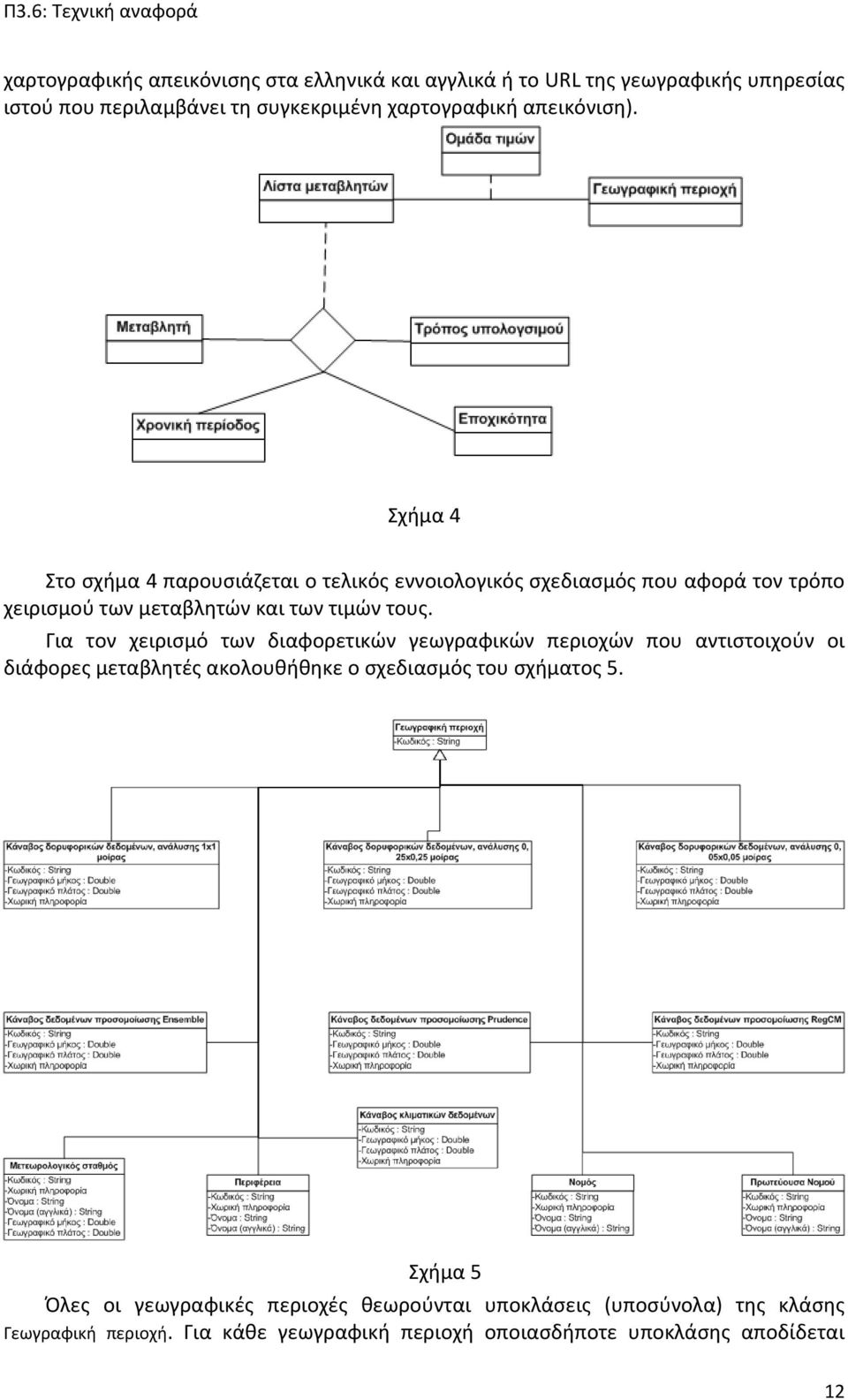 Για τον χειρισμό των διαφορετικών γεωγραφικών περιοχών που αντιστοιχούν οι διάφορες μεταβλητές ακολουθήθηκε ο σχεδιασμός του σχήματος 5.