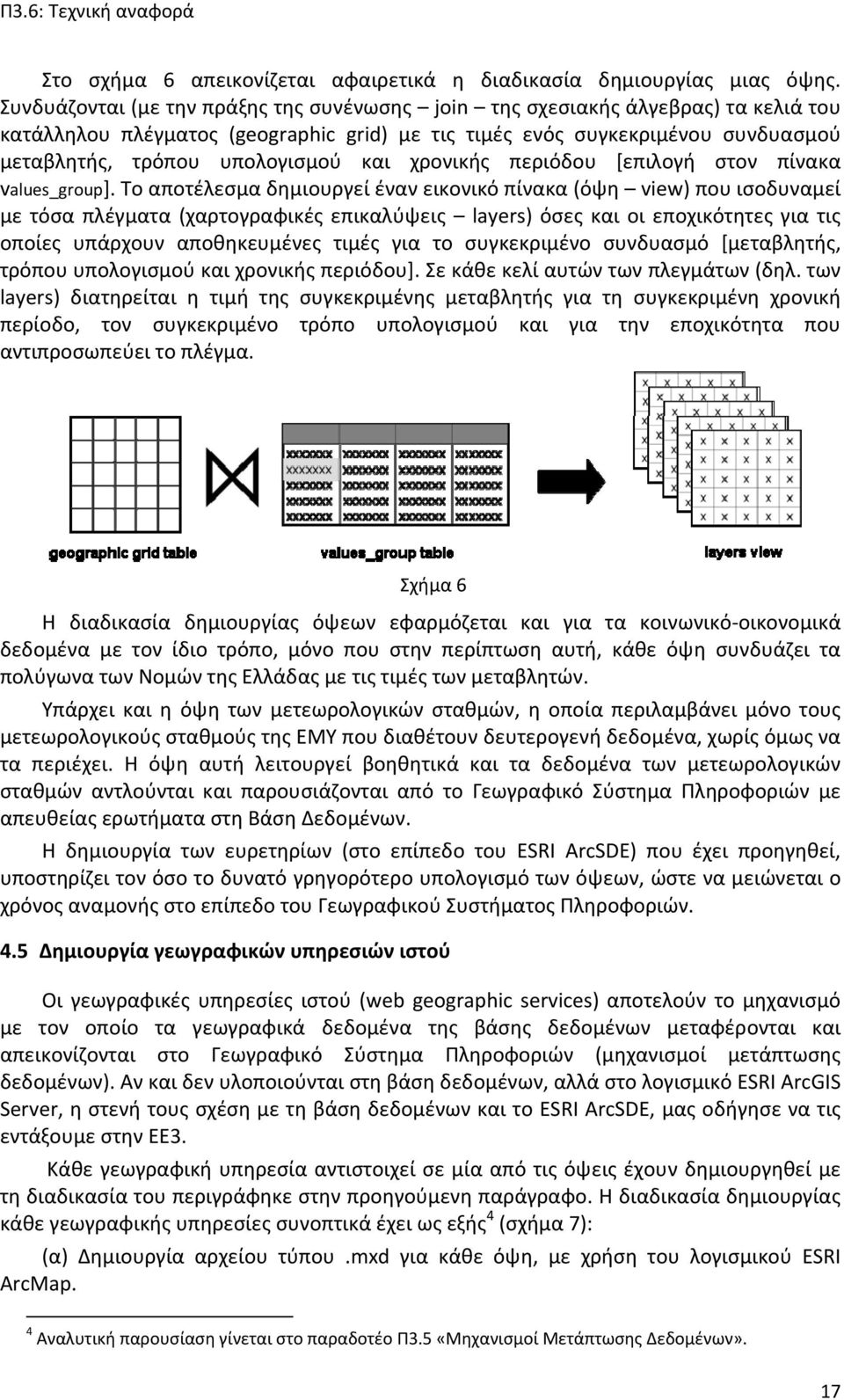 και χρονικής περιόδου [επιλογή στον πίνακα values_group].