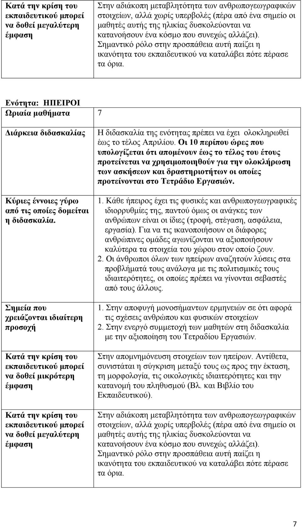 Ενότητα: ΗΠΕΙΡΟΙ Ωριαία μαθήματα 7 Διάρκεια διδασκαλίας Κύριες έννοιες γύρω από τις οποίες δομείται η διδασκαλία.