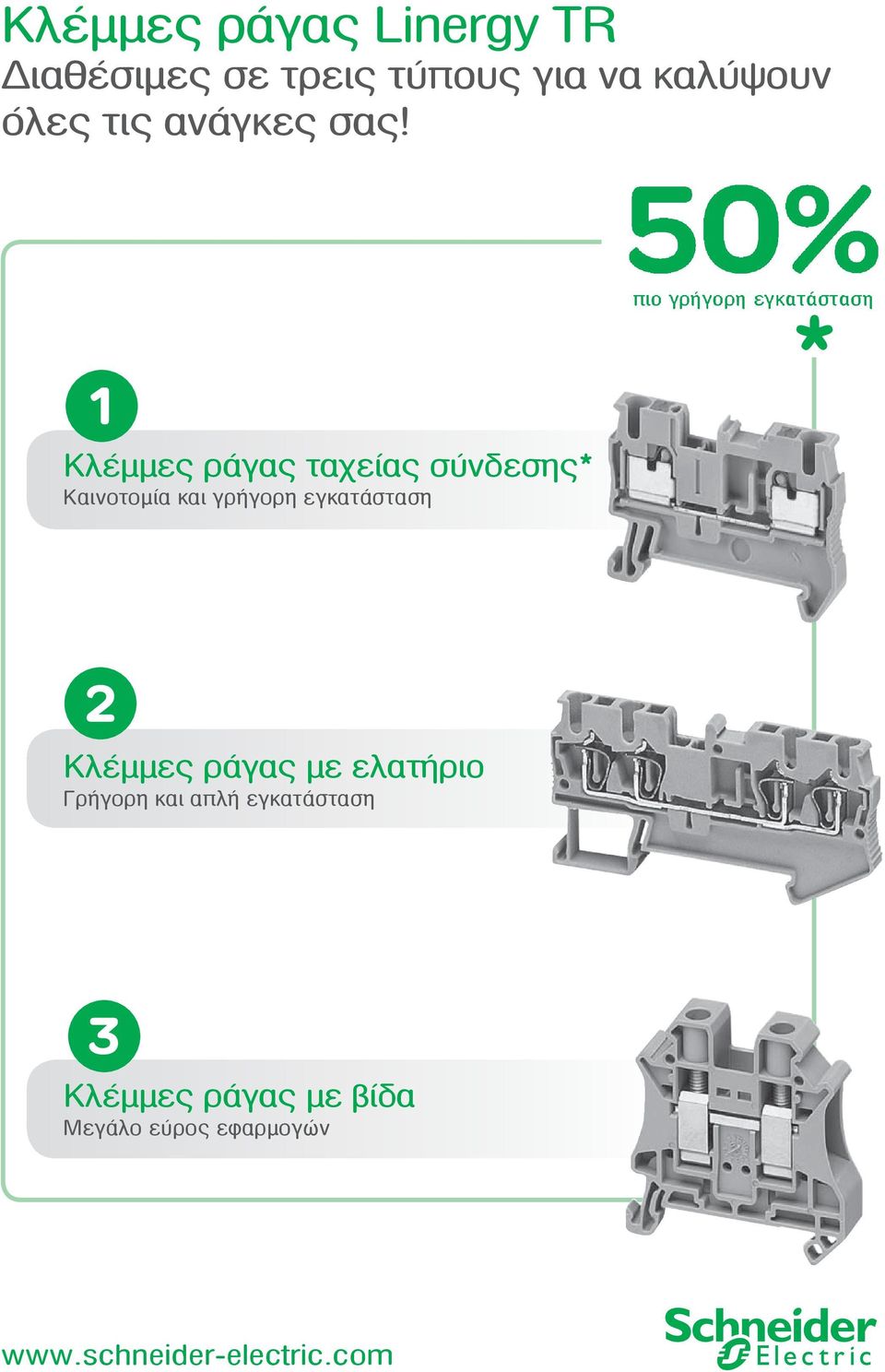 εγκατάσταση Κλέμμες ράγας με ελατήριο Γρήγορη και απλή