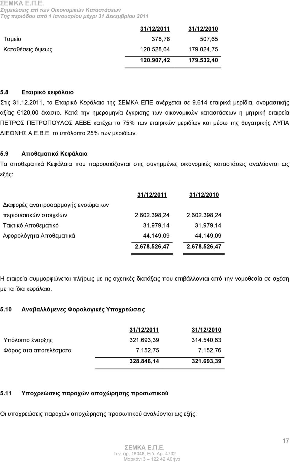 Κατά την ημερομηνία έγκρισης των οικονομικών καταστάσεων η μητρική εταιρεία ΠΕΤΡΟΣ ΠΕΤΡΟΠΟΥΛΟΣ ΑΕΒΕ κατέχει το 75% των εταιρικών μεριδίων και μέσω της θυγατρικής ΛΥΠΑ ΔΙΕΘΝΗΣ Α.Ε.Β.Ε. το υπόλοιπο 25% των μεριδίων.