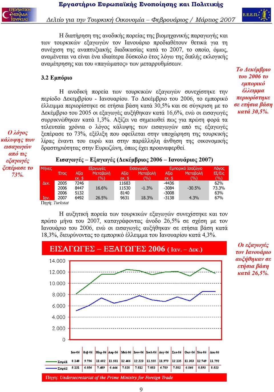 αναμένεται να είναι ένα ιδιαίτερα δύσκολο έτος λόγω της διπλής εκλογικής αναμέτρησης και του «παγώματος» των μεταρρυθμίσεων. 3.