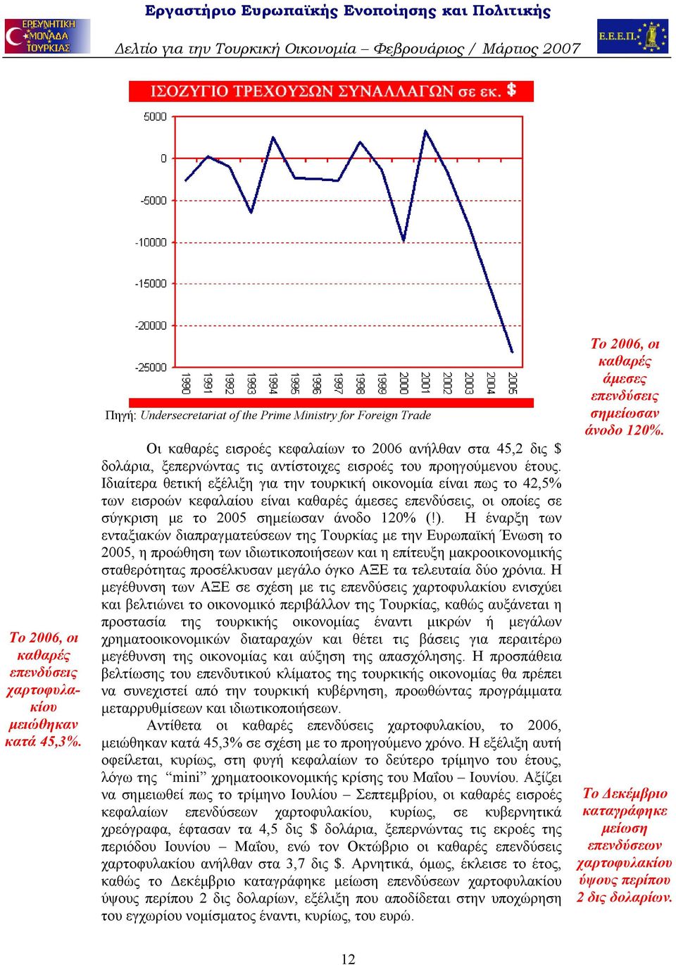 Ιδιαίτερα θετική εξέλιξη για την τουρκική οικονομία είναι πως το 42,5% των εισροών κεφαλαίου είναι καθαρές άμεσες επενδύσεις, οι οποίες σε σύγκριση με το 2005 σημείωσαν άνοδο 120% (!).