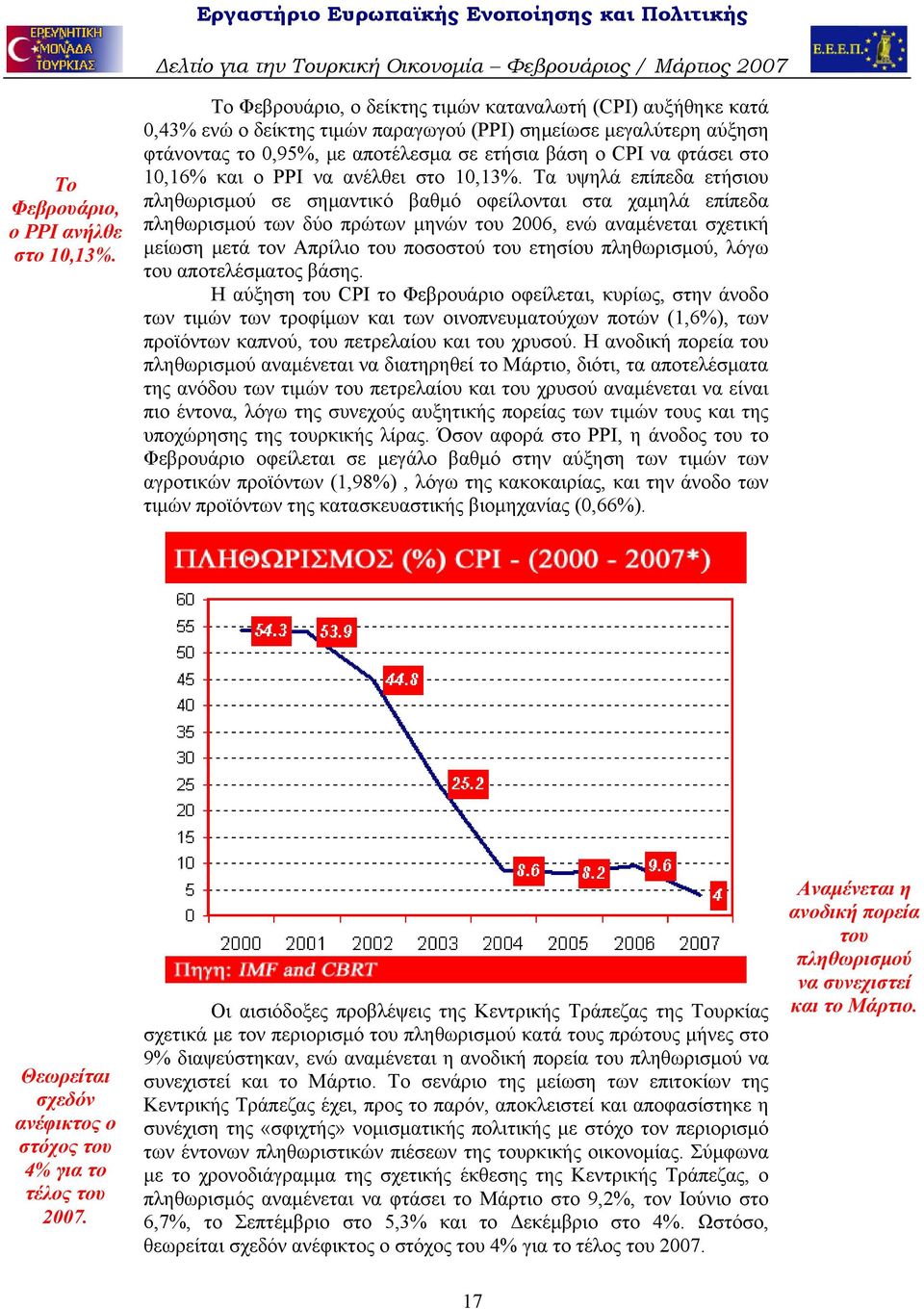 10,16% και ο PPI να ανέλθει στο 10,13%.