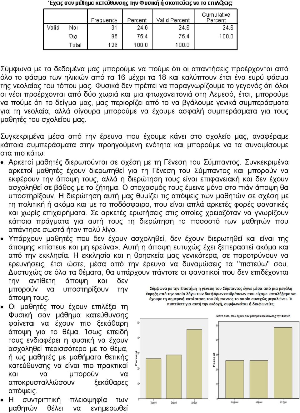 βγάλουμε γενικά συμπεράσματα για τη νεολαία, αλλά σίγουρα μπορούμε να έχουμε ασφαλή συμπεράσματα για τους μαθητές του σχολείου μας.