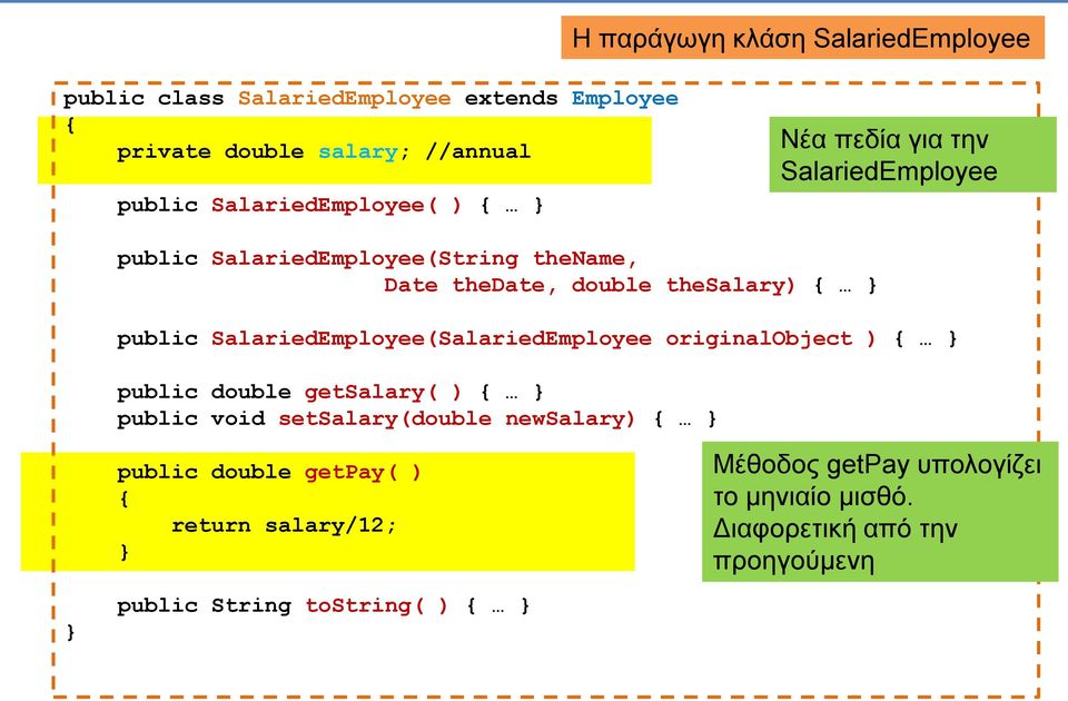 public SalariedEmployee(SalariedEmployee originalobject ) public double getsalary( ) public void setsalary(double newsalary)