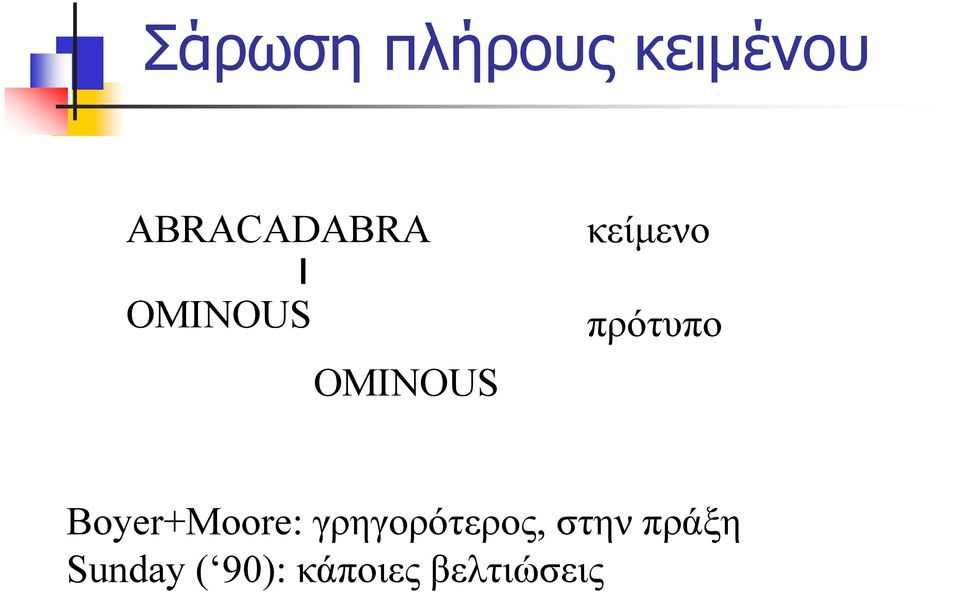 κείµενο πρότυπο Boyer+Moore: