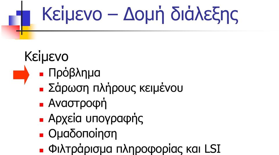 Αναστροφή Αρχεία υπογραφής