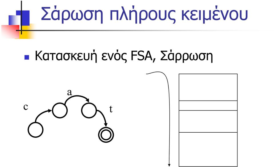 Κατασκευή ενός
