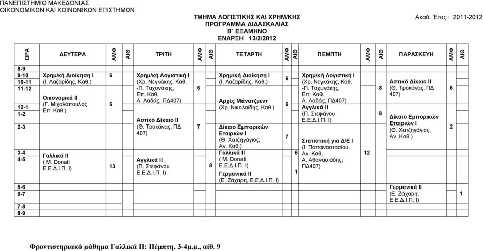 -Π. Ταχυνάκης, Α. Λαδάς, ΠΔ40) Αγγλικά II (Π. Στεφάνου Στατιστική για Δ/Ε Ι (Ι. Παπαναστασίου, Γαλλικά ΙΙ Γαλλικά ΙΙ Αν. Καθ. ( M. Donati Αγγλικά II ( M. Donati A.