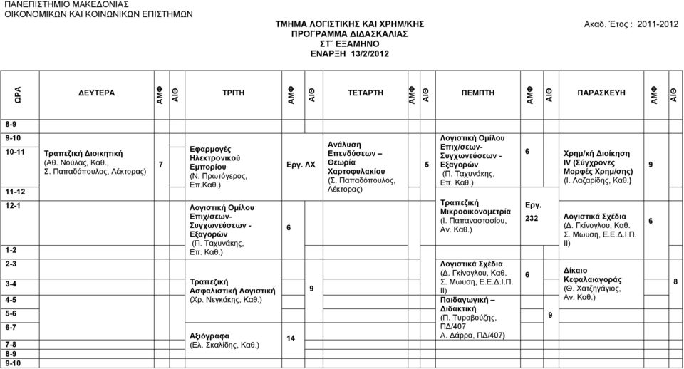 Παπαναστασίου, Συγχωνεύσεων - Εξαγορών 5- - - - Ασφαλιστική Λογιστική (Χρ. Νεγκάκης, Καθ.) Αξιόγραφα (Ελ. Σκαλίδης, Καθ.) 4 Λογιστικά Σχέδια Σ.