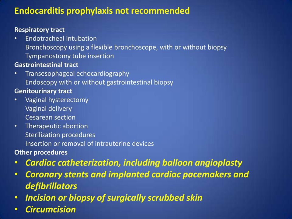 Vaginal delivery Cesarean section Therapeutic abortion Sterilization procedures Insertion or removal of intrauterine devices Other procedures Cardiac