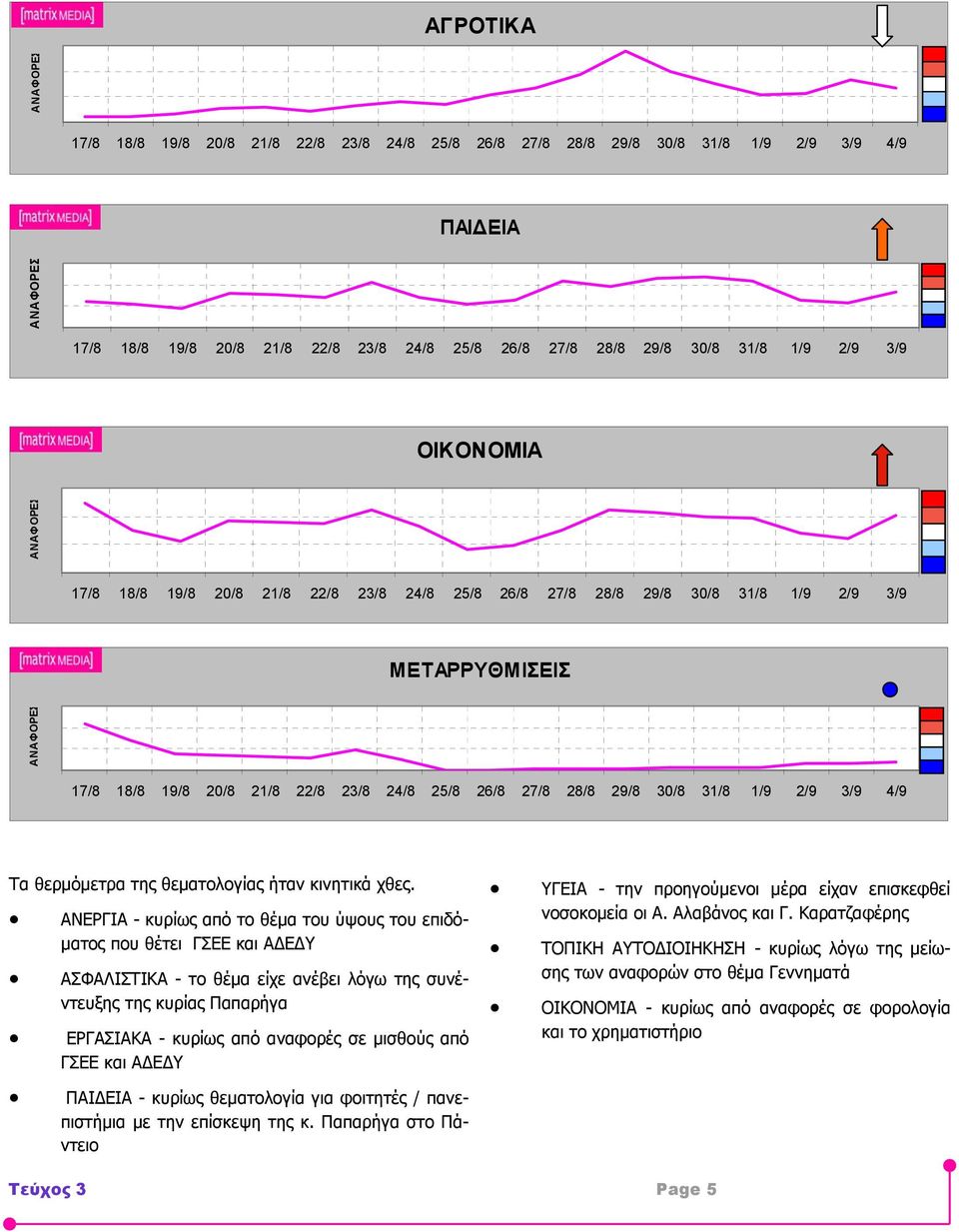 ΑΝΕΡΓΙΑ - κυρίως από το θέµα του ύψους του επιδό- µατος που θέτει ΓΣΕΕ και Α Ε Υ ΑΣΦΑΛΙΣΤΙΚΑ - το θέµα είχε ανέβει λόγω της συνέντευξης της κυρίας Παπαρήγα ΕΡΓΑΣΙΑΚΑ - κυρίως από αναφορές σε µισθούς