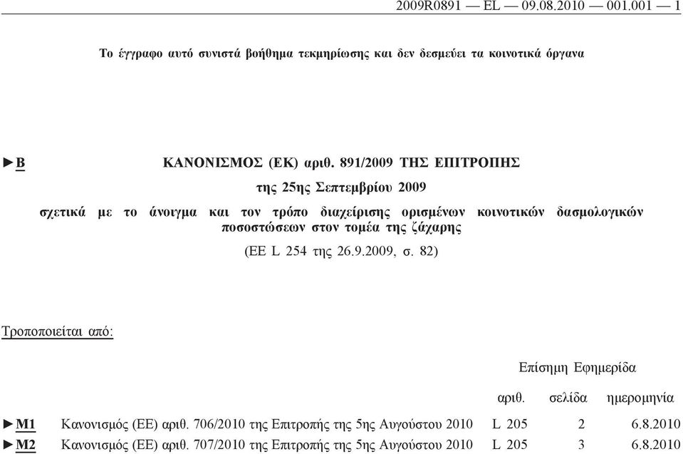 στον τομέα της ζάχαρης (EE L 254 της 26.9.2009, σ. 82) Τροποποιείται από: Επίσημη Εφημερίδα αριθ. σελίδα ημερομηνία M1 Κανονισμός (ΕΕ) αριθ.