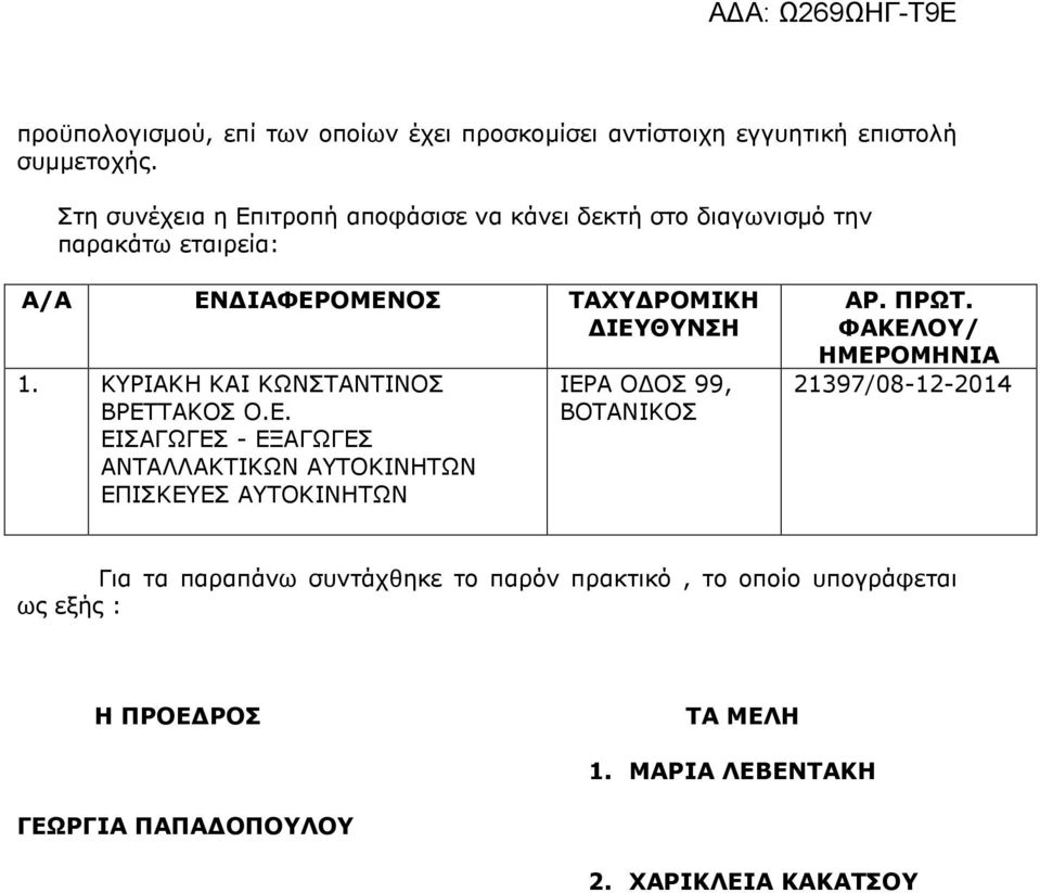 ΚΥΡΙΑΚΗ ΚΑΙ ΚΩΝΣΤΑΝΤΙΝΟΣ ΒΡΕΤΤΑΚΟΣ Ο.Ε. ΕΙΣΑΓΩΓΕΣ - ΕΞΑΓΩΓΕΣ ΑΝΤΑΛΛΑΚΤΙΚΩΝ ΑΥΤΟΚΙΝΗΤΩΝ ΕΠΙΣΚΕΥΕΣ ΑΥΤΟΚΙΝΗΤΩΝ ΙΕΡΑ ΟΔΟΣ 99, ΒΟΤΑΝΙΚΟΣ ΑΡ.