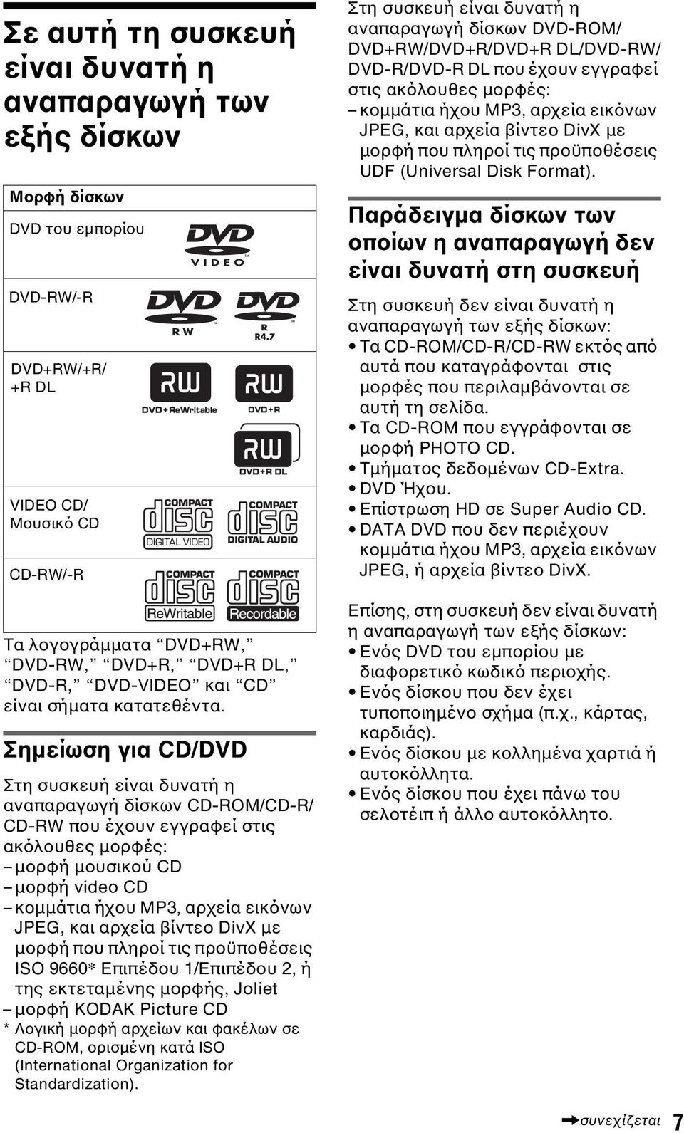 Σηµείωση για CD/DVD Στη συσκευή είναι δυνατή η αναπαραγωγή δίσκων CD-ROM/CD-R/ CD-RW που έχουν εγγραφεί στις ακόλουθες µορφές: µορφή µουσικού CD µορφή video CD κοµµάτια ήχου MP3, αρχεία εικόνων JPEG,