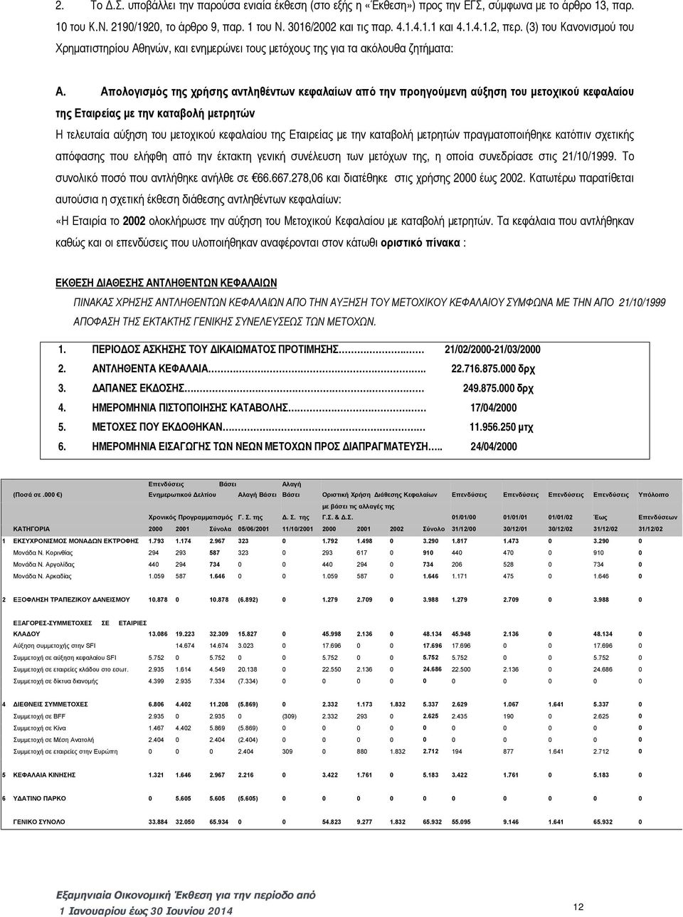 Απολογισμός της χρήσης αντληθέντων κεφαλαίων από την προηγούμενη αύξηση του μετοχικού κεφαλαίου της Εταιρείας με την καταβολή μετρητών Η τελευταία αύξηση του μετοχικού κεφαλαίου της Εταιρείας με την
