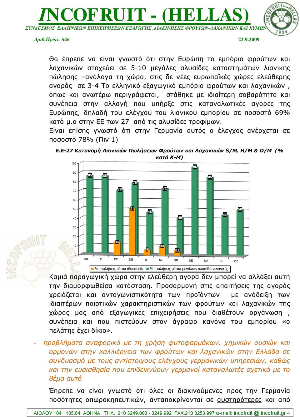 Δπξώπεο, δειαδή ηνπ ειέγρνπ ηνπ ιηαληθνύ εκπνξίνπ ζε πνζνζηό 69% θαηά κ.ν ζηελ ΔΔ ησλ 27 από ηηο αιπζίδεο ηξνθίκσλ.
