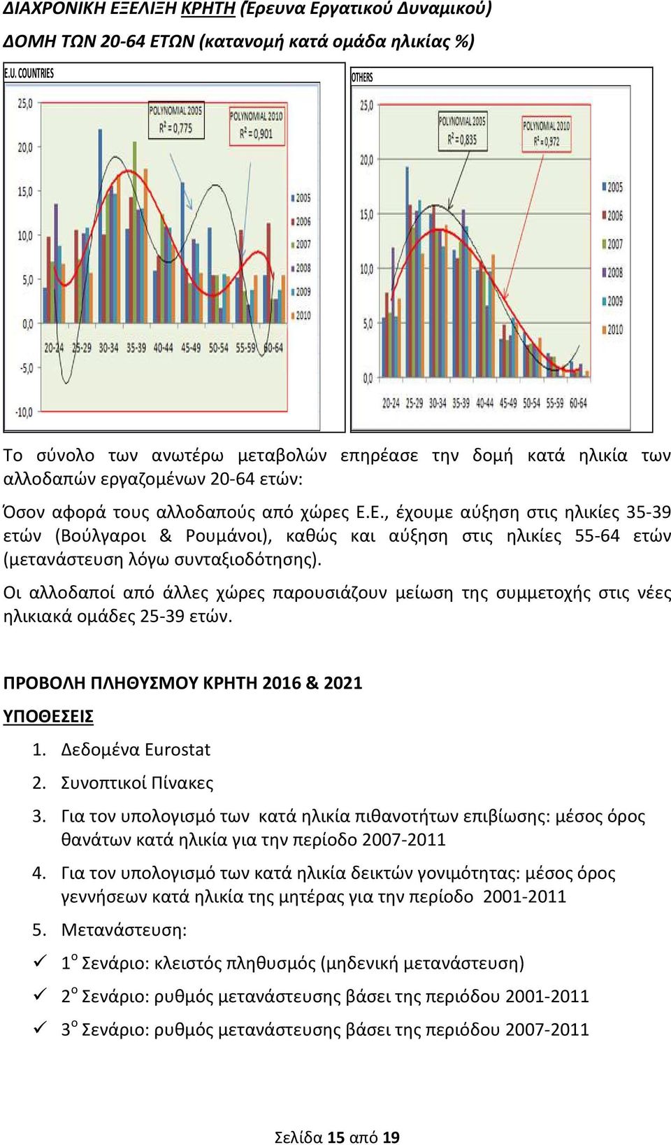 Ε., έχουμε αύξηση στις ηλικίες 35-39 ετών (Βούλγαροι & Ρουμάνοι), καθώς και αύξηση στις ηλικίες 55-64 ετών (μετανάστευση λόγω συνταξιοδότησης).