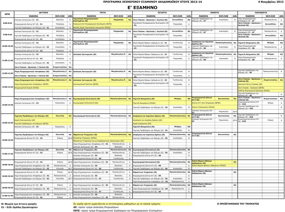 ιοίκηση Λειτουργιών (Ε) - Ε1 Βασιλείου Ε Επιχειρηματικά ίκτυα Η/Υ (Ε) - Ε1 Παπαζώης Ελέγχου (Ε) - Ε1 ναστασίου Μ ιοίκηση Λειτουργιών (Ε) - Ε1 Βασιλείου Ε Ελέγχου (Ε) - Ε1 Παπαζώης Επιχειρηματικά