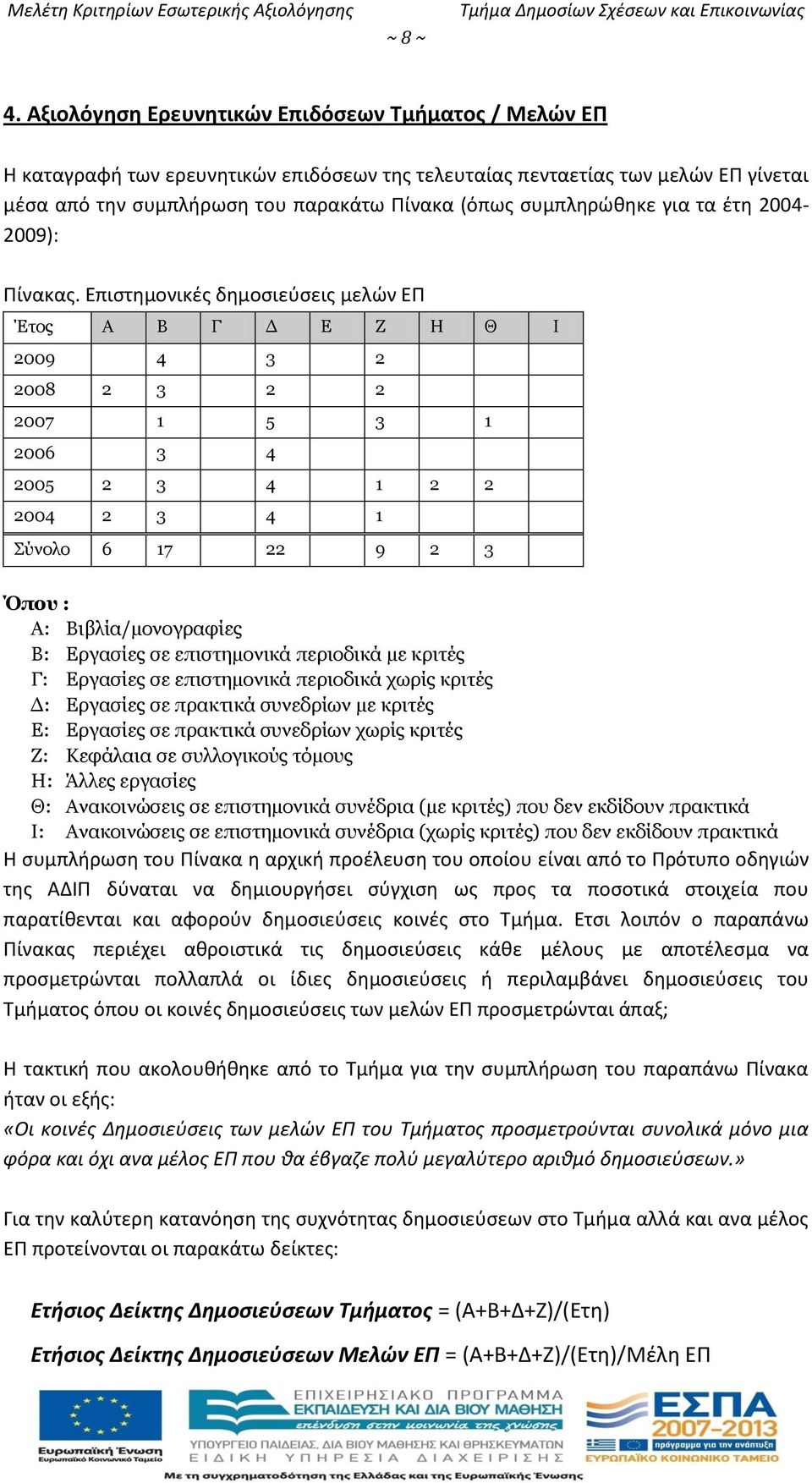 συμπληρώθηκε για τα έτη 2004-2009): Πίνακας.