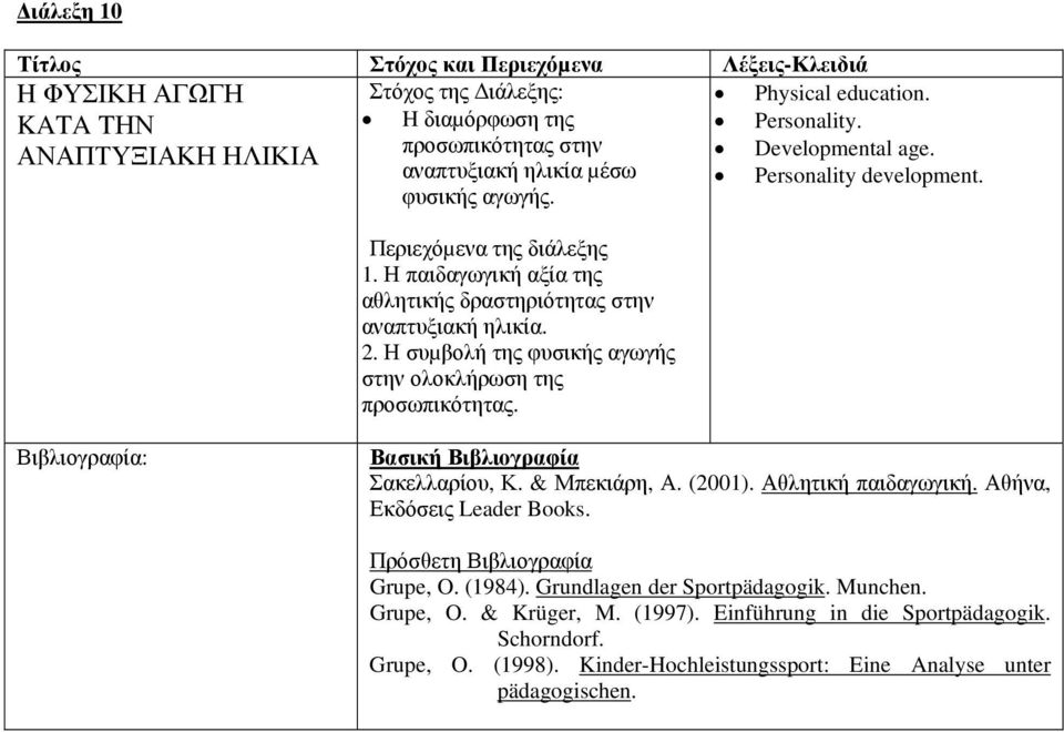 & Μπεκιάρη, Α. (2001). Αθλητική παιδαγωγική. Αθήνα, Εκδόσεις Leader Books. Grupe, O. (1984). Grundlagen der Sportpädagogik. Munchen. Grupe, O. & Krüger, M. (1997).