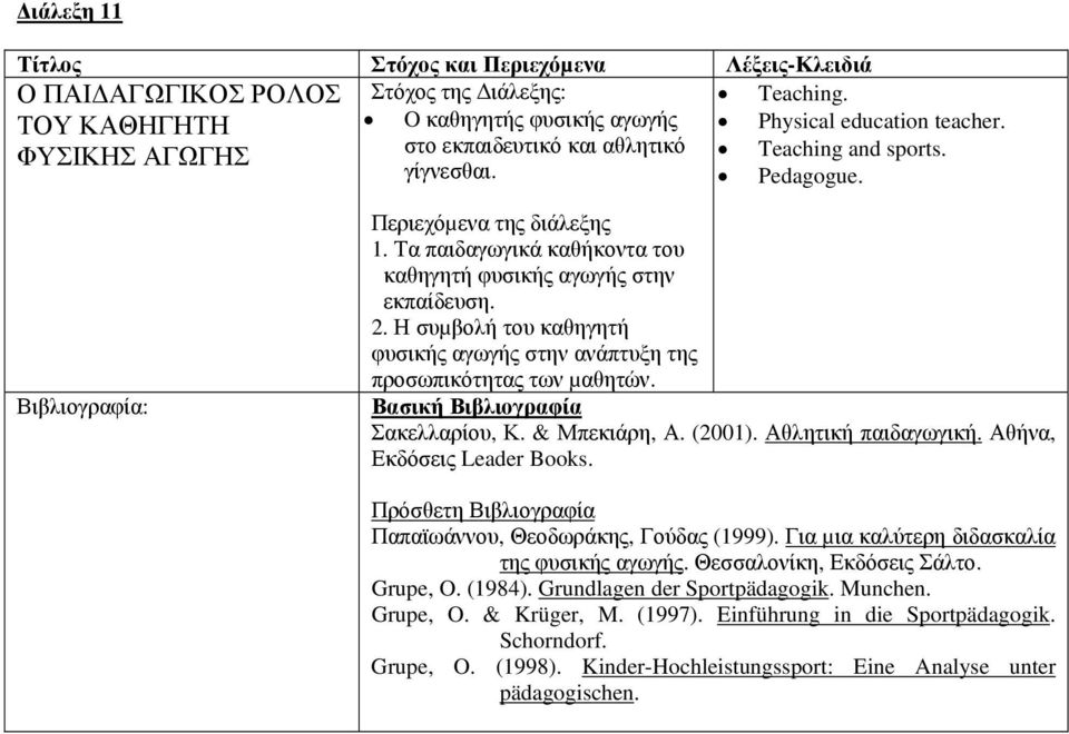 & Μπεκιάρη, Α. (2001). Αθλητική παιδαγωγική. Αθήνα, Εκδόσεις Leader Books. Παπαϊωάννου, Θεοδωράκης, Γούδας (1999). Για µια καλύτερη διδασκαλία της φυσικής αγωγής. Θεσσαλονίκη, Εκδόσεις Σάλτο.