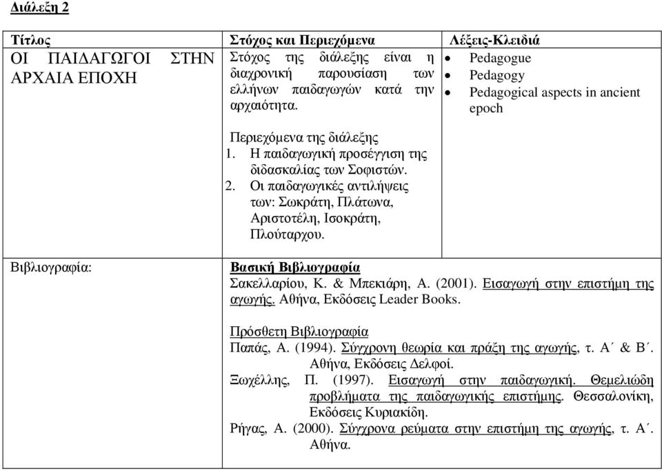 Pedagogue Pedagogy Pedagogical aspects in ancient epoch Σακελλαρίου, Κ. & Μπεκιάρη, Α. (2001). Εισαγωγή στην επιστήµη της αγωγής. Αθήνα, Εκδόσεις Leader Books. Παπάς, Α. (1994).