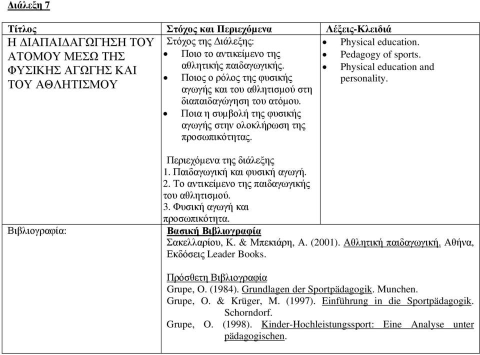 Physical education and personality. 1. Παιδαγωγική και φυσική αγωγή. 2. Το αντικείµενο της παιδαγωγικής του αθλητισµού. 3. Φυσική αγωγή και προσωπικότητα. Σακελλαρίου, Κ. & Μπεκιάρη, Α. (2001).