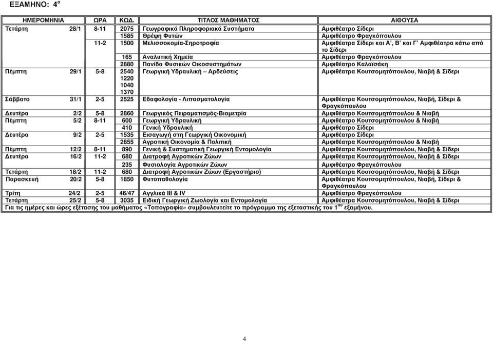 1220 1040 1370 Σάββατο 31/1 2-5 2525 Εδαφολογία - Λιπασµατολογία Αµφιθέατρα Κουτσοµητόπουλου, Νιαβή, Σίδερι & ευτέρα 2/2 5-8 2860 Γεωργικός Πειραµατισµός-Βιοµετρία Αµφιθέατρο Κουτσοµητόπουλου & Νιαβή