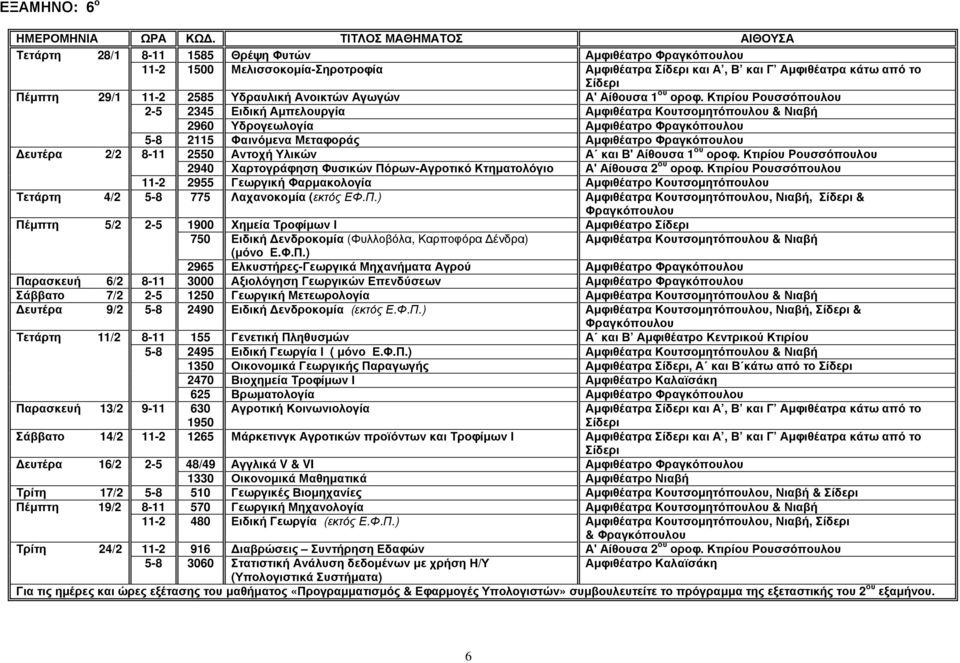 Κτιρίου Ρουσσόπουλου 2-5 2345 Ειδική Αµπελουργία Αµφιθέατρα Κουτσοµητόπουλου & Νιαβή 2960 Υδρογεωλογία Αµφιθέατρο 5-8 2115 Φαινόµενα Μεταφοράς Αµφιθέατρο ευτέρα 2/2 8-11 2550 Αντοχή Υλικών Α και Β'