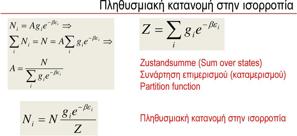 Συνάρτηση επιμερισμού καταμερισμού Partto