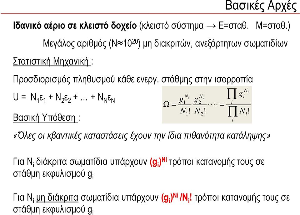 στάθμης στην ισορροπία U Ν ε Ν ε Ν Ν ε Ν Βασική Υπόθεση : Ω!