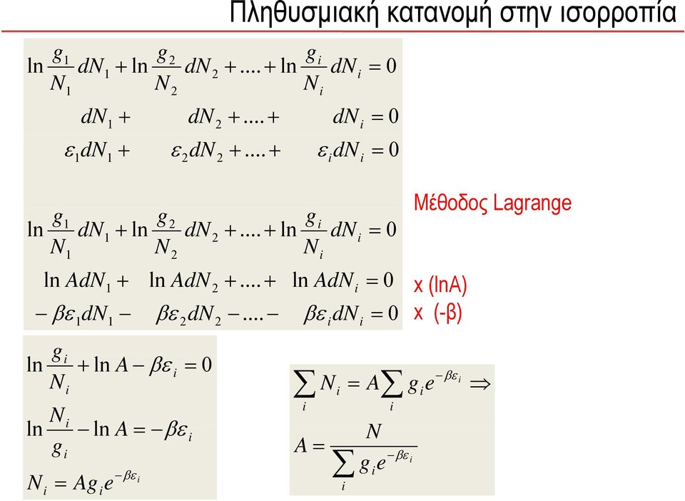 .. d d d ε ε ε Μέθοδος Lara A.