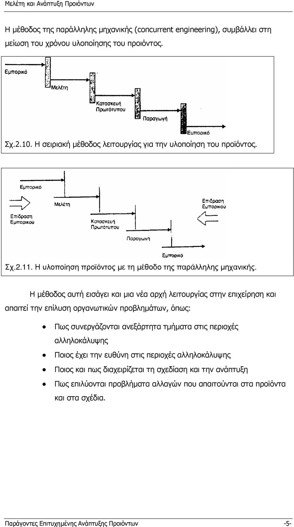 Η µέθοδος αυτή εισάγει και µια νέα αρχή λειτουργίας στην επιχείρηση και απαιτεί την επίλυση οργανωτικών προβληµάτων, όπως: Πως συνεργάζονται ανεξάρτητα τµήµατα στις