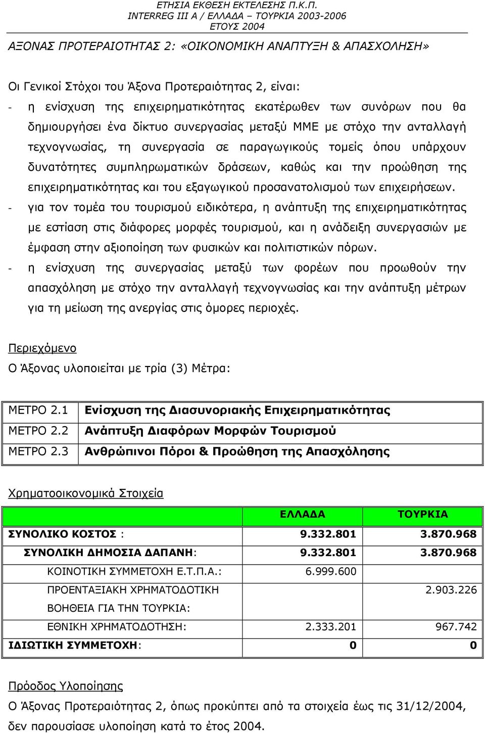 επιχειρηματικότητας και του εξαγωγικού προσανατολισμού των επιχειρήσεων.