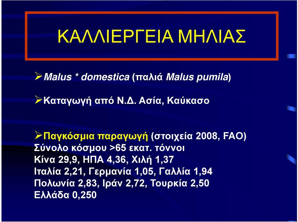 κόσμου >65 εκατ.