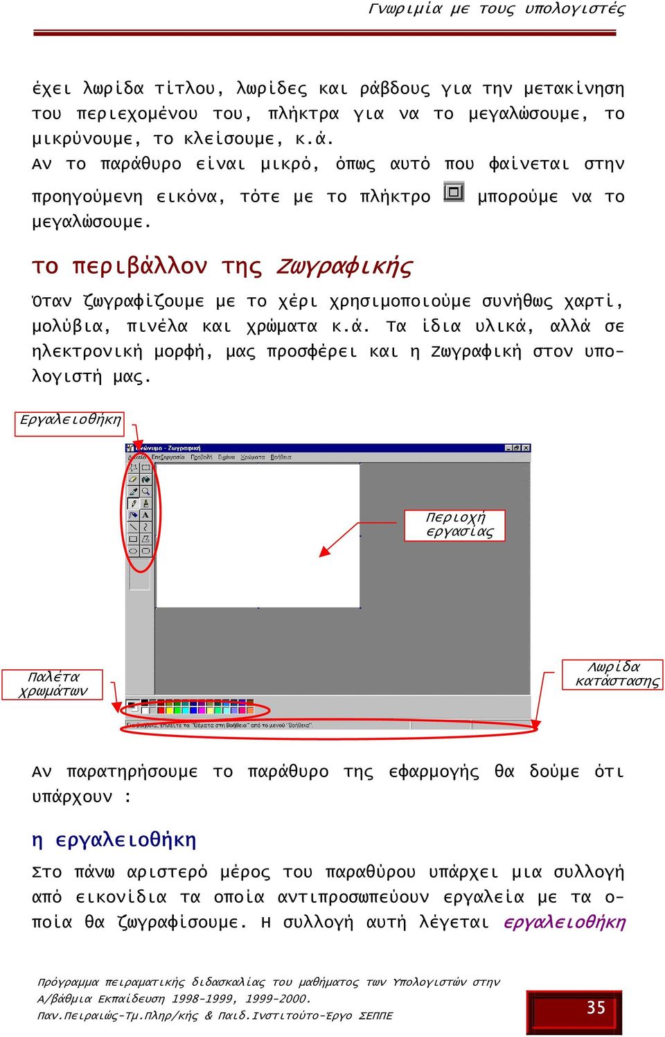 Εργαλειοθήκη Περιοχή εργασίας Παλέτα χρωµάτων Λωρίδα κατάστασης Αν παρατηρήσουµε το παράθυρο της εφαρµογής θα δούµε ότι υπάρχουν : η εργαλειοθήκη Στο πάνω αριστερό µέρος του παραθύρου υπάρχει µια